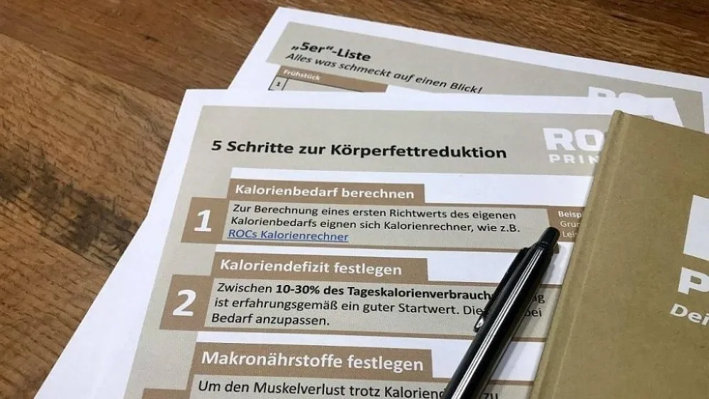 RoC-Sports | Blog | Kostenlose Diät-Checkliste: 5 Schritte um Dein Körperfett reduzieren