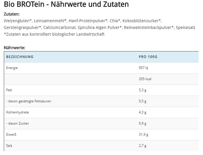 Bio BROTein - Nährwerte und Zutaten