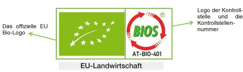 Bio Kennzeichnung - EU Bio Verordnung - ROC-Sports Bio Sportnahrung
