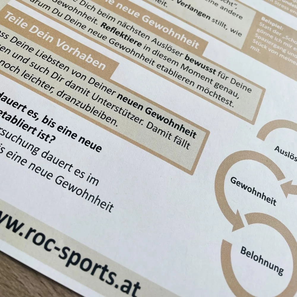 ROC-Sports | Gewohnheiten ändern | Checkliste