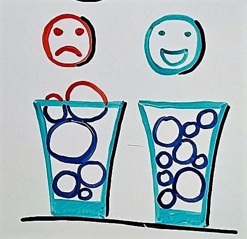 Stresskapazität | Das "Stress-Glas"