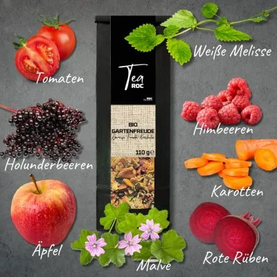 Ernährung umstellen leicht gemacht