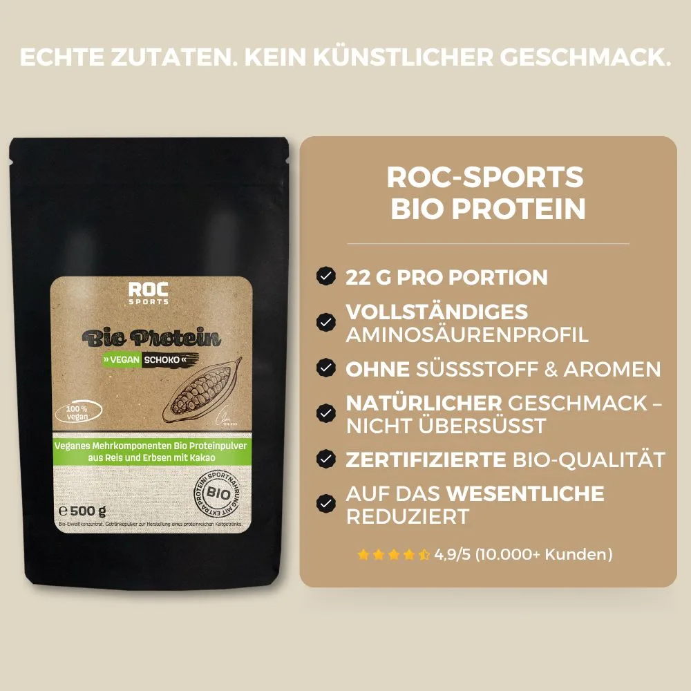 ROC-Sports Bio Protein Pulver Vegan Schoko - Deine Vorteile