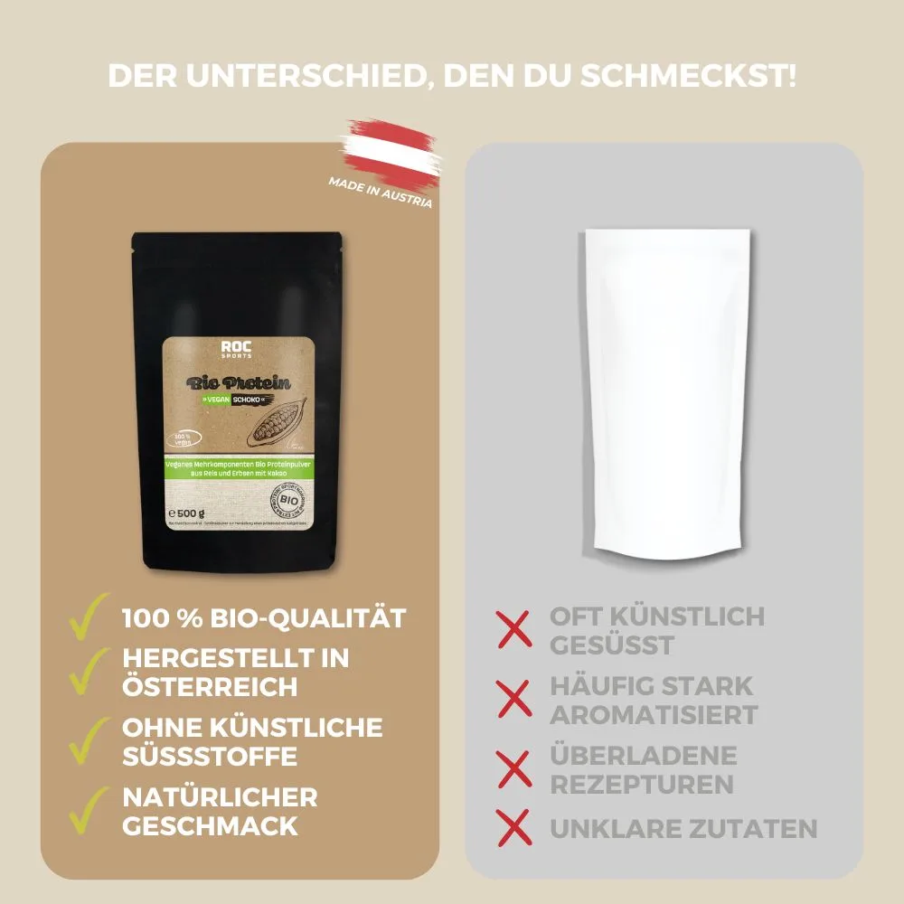 ROC-Sports Bio Protein Pulver Vegan Schoko - Vergleich
