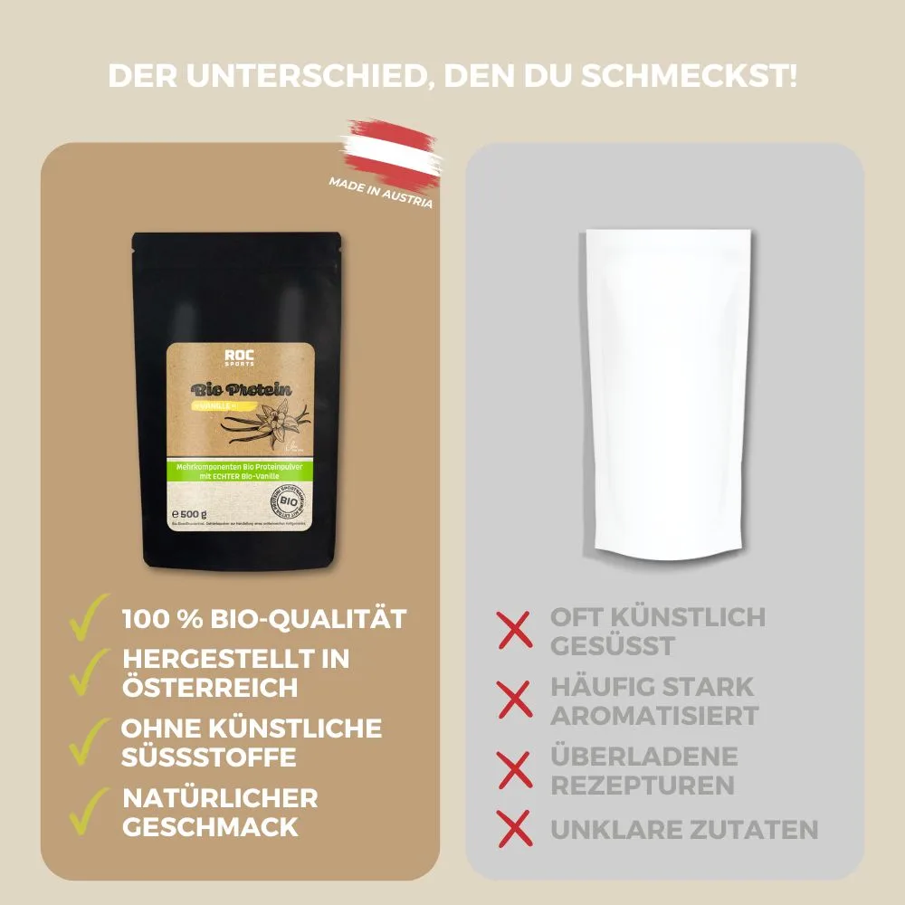 ROC-Sports Bio Protein Pulver Rote Beeren - Vergleich