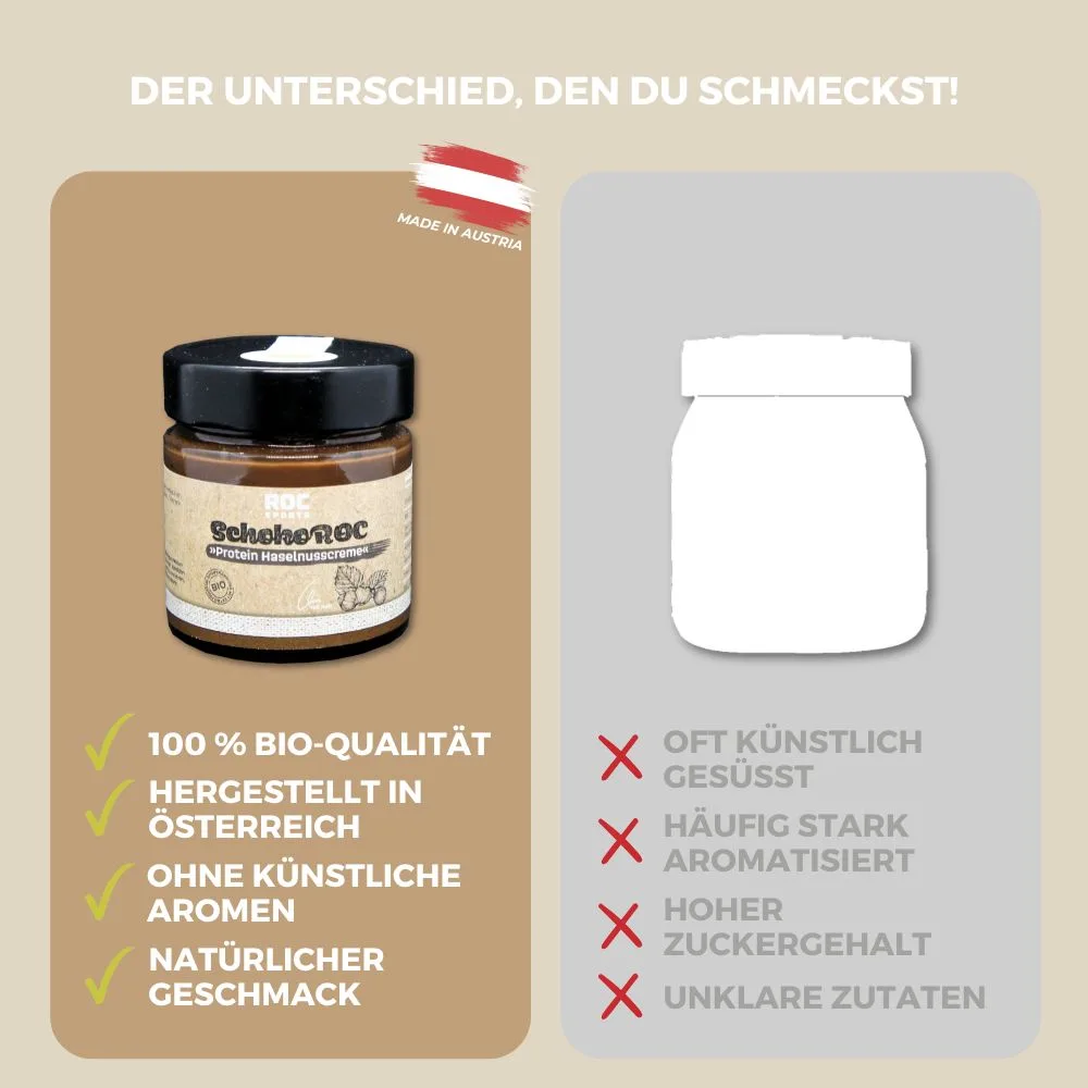 Bio Protein SchokoROC - Vergleich
