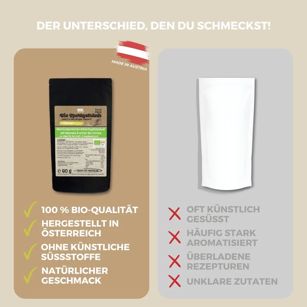 Bio Sportgetränk Pulver mit Elektrolyten Travel Pack Zitrone - Vergleich