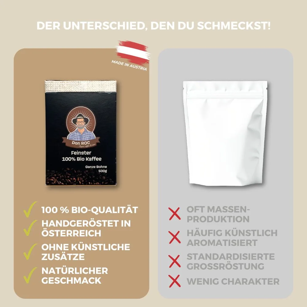Don ROC Bio Kaffee Muscolare - Vergleich