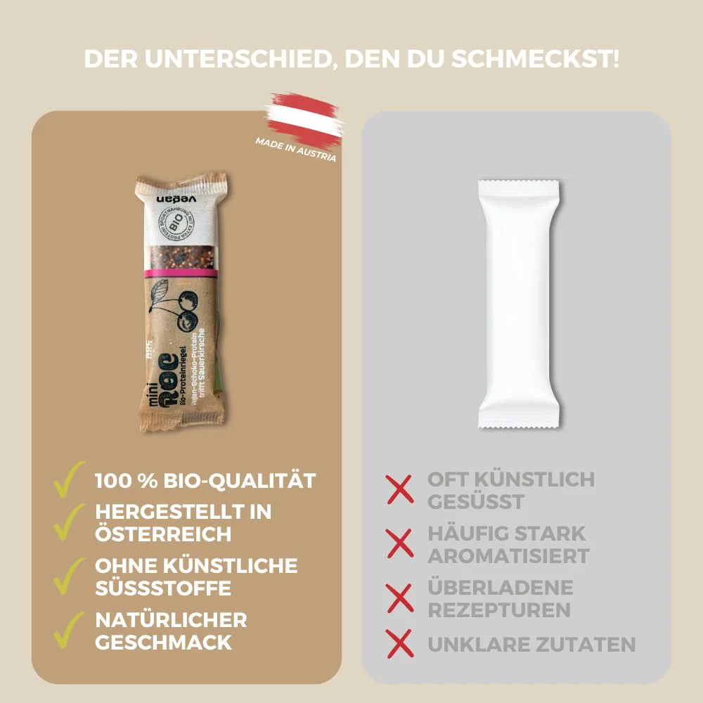 miniROC Bio Riegel Cranberry Cornflakes - Vergleich