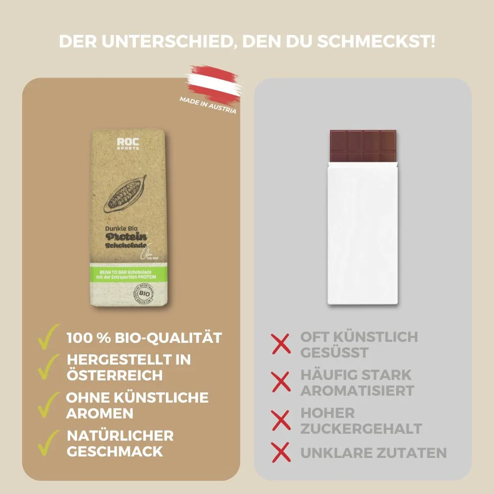 Bio Protein Tafelschokolade Pur - Vergleich