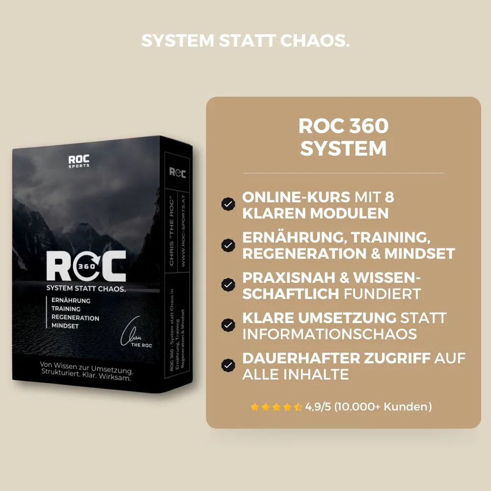 ROC 360 System - Deine Vorteile