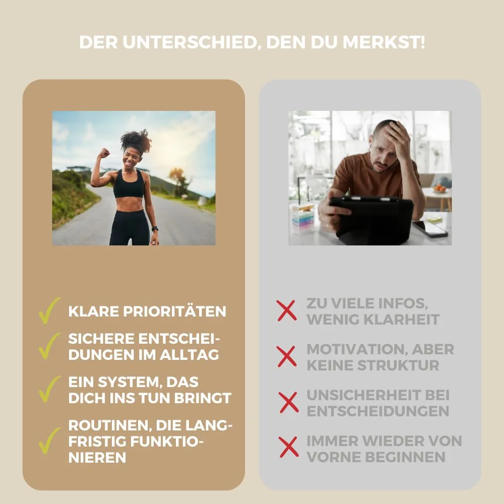 ROC 360 System - Vergleich