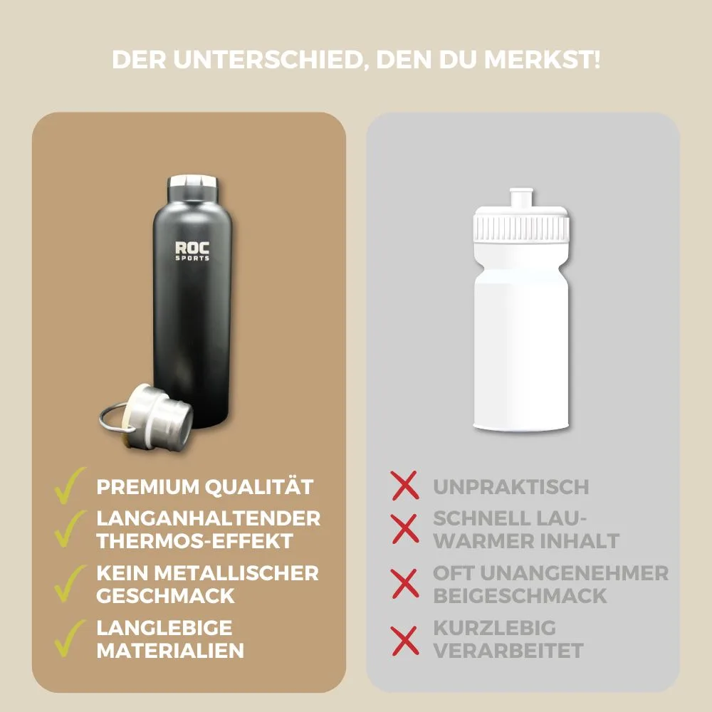 ROC-Bottle: Edelstahl Thermos Trinkflasche - Vergleich