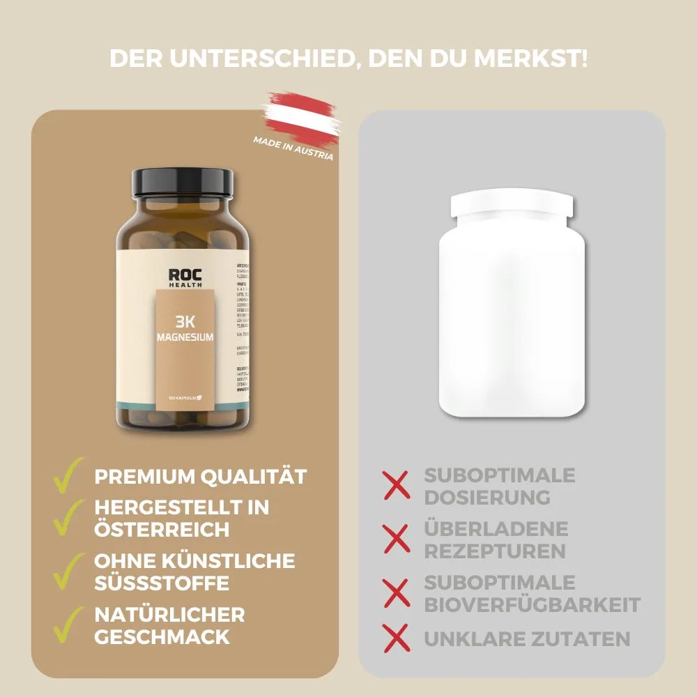 3K-Magnesium - Vergleich