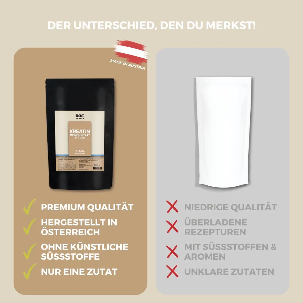 ROC-Health Kreatin Monohydrat - Vergleich
