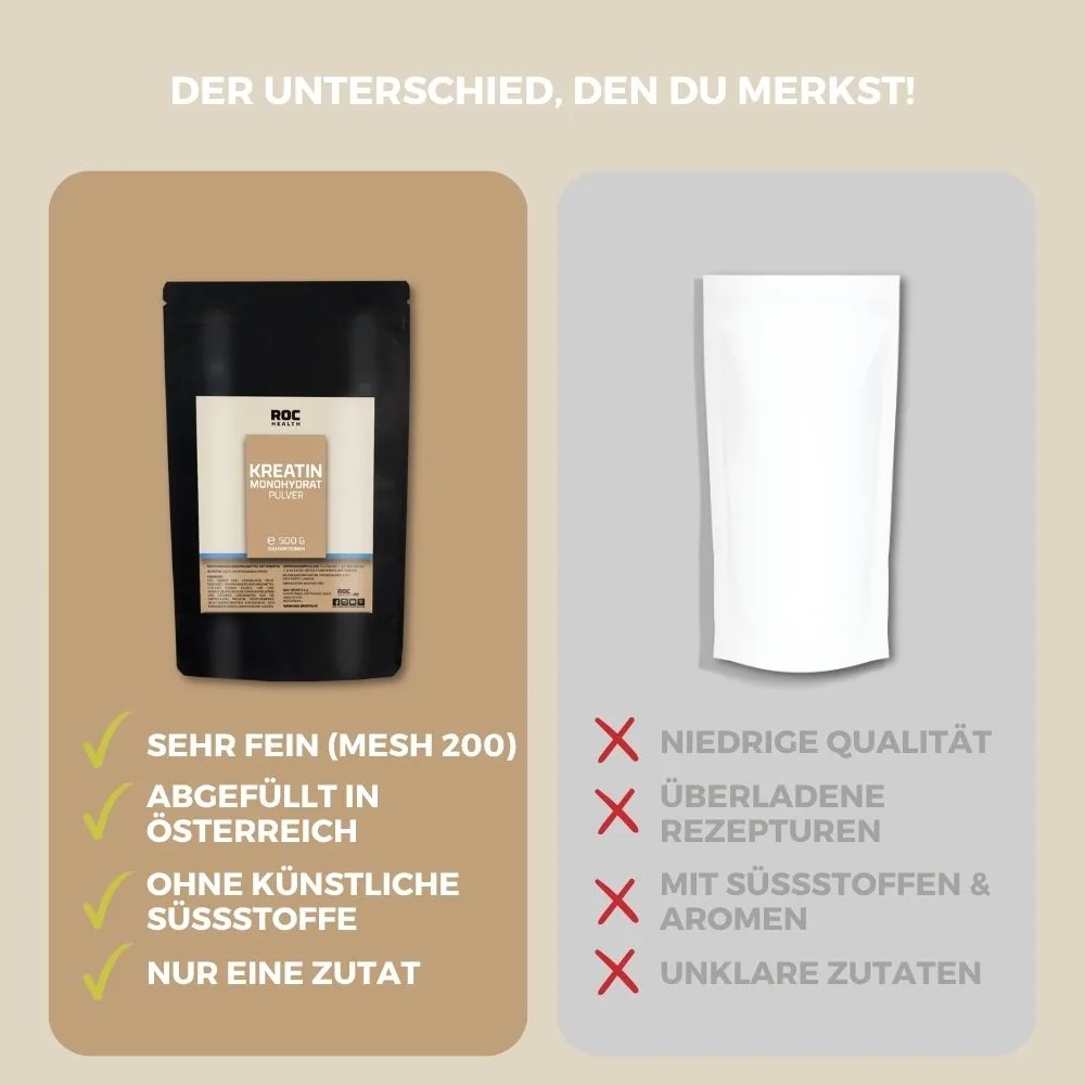 ROC-Health Kreatin Monohydrat - Vergleich