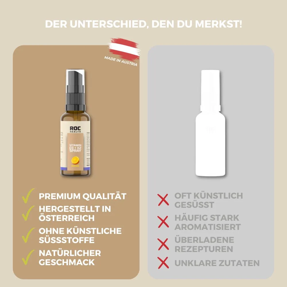 ROC-Health Vitamin D3 + K2 Spray mit Bio-Orangenöl - Vergleich