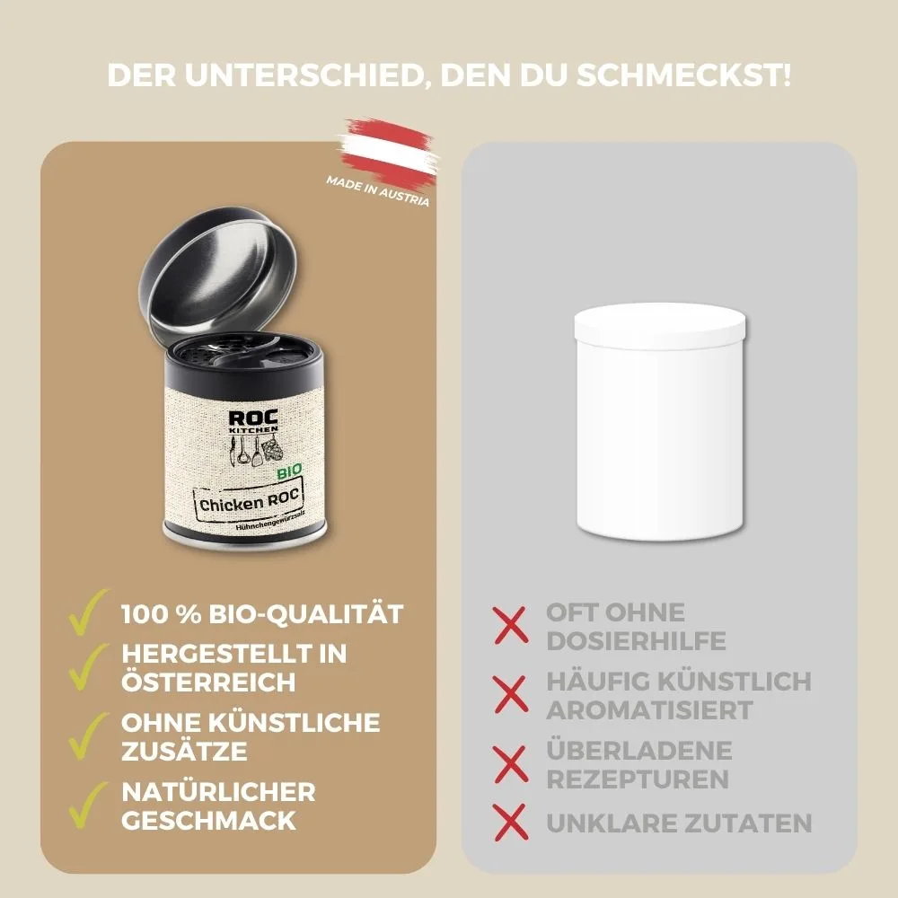 Bio ChickenROC - Vergleich