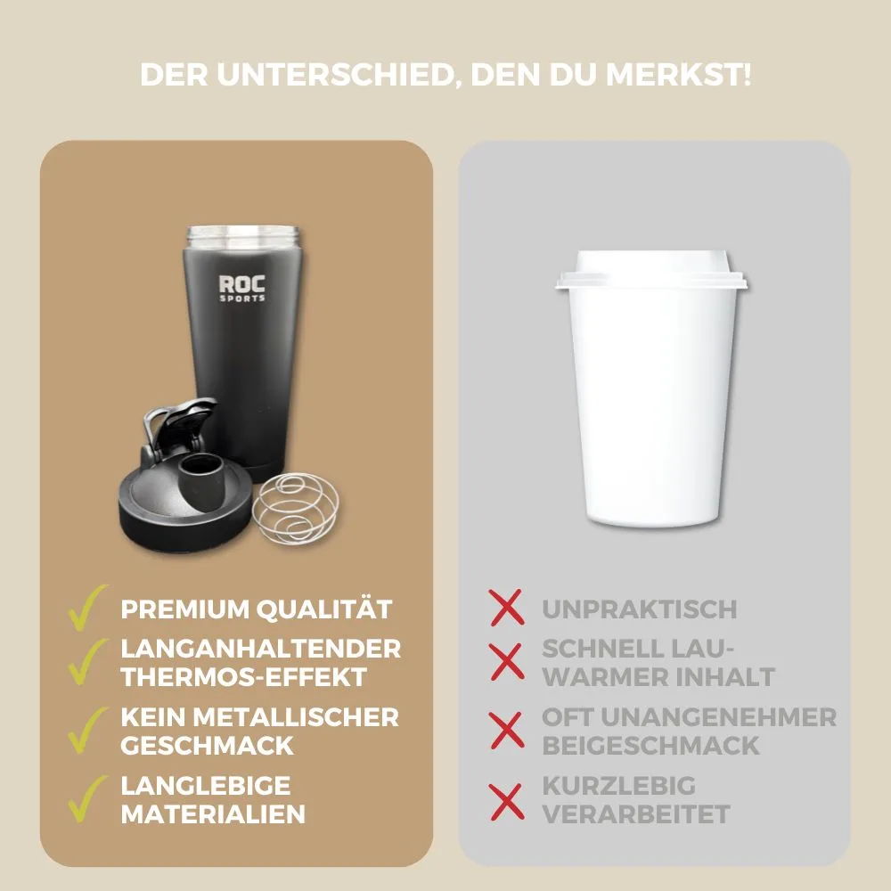 ROC-Shaker: Edelstahl Thermos Shaker - Vergleich