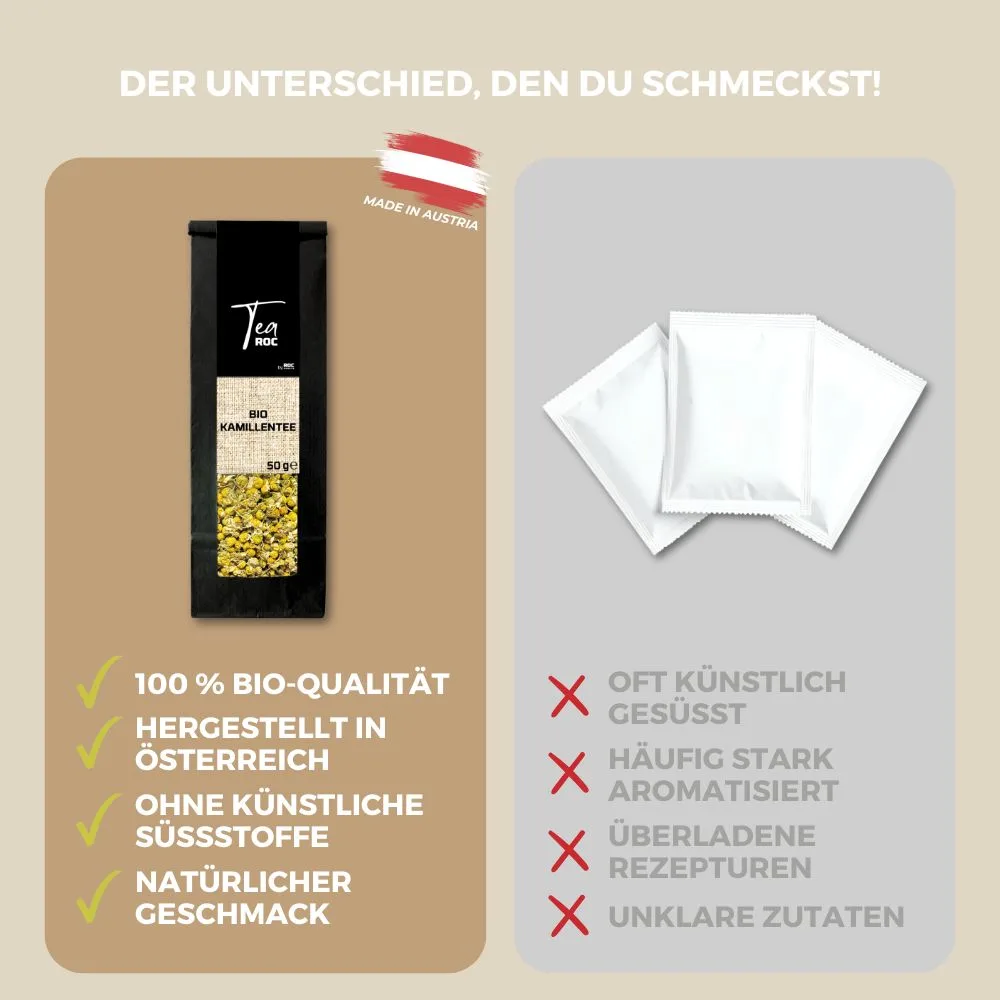 Bio Tee Kamille - Vergleich