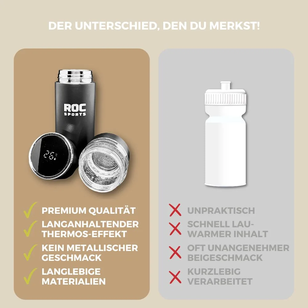 Tea-ROC Bottle - Vergleich